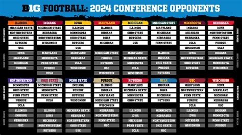 purn dude|Big Ten releases Purdue footballs 2025 conference schedule